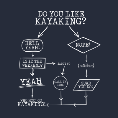 Do You Like Kayaking Tank Top Official Kayaking Merch