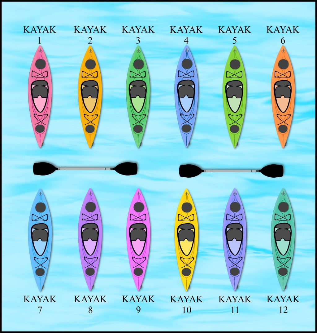 il fullxfull.5290492346 l3ht scaled - Kayaking Gifts